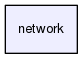 /home/molloyd/exploringBB/library/network